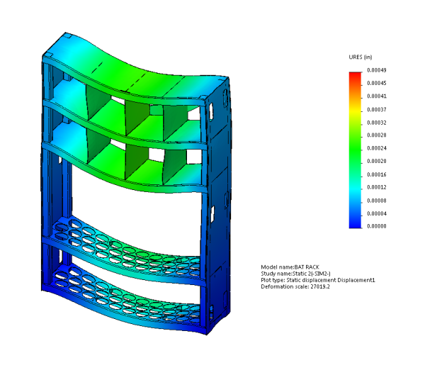 FEA STATIC DISPLACEMENT URES - SOLIDWORKS SIMULATION - AFTER GUSSETS