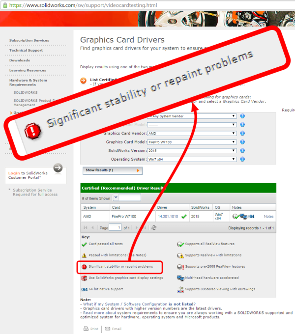 SolidWorks Graphics Card Drivers Notes - AMD W7100 Repaint Stability