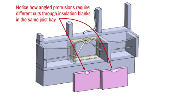 BAND SILL INSULATION WITH PINK RIGID FOAM - ON CUTTING AROUND PROTRUSION, DIFFERENT FOR EACH PLY