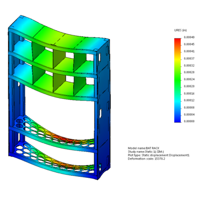 FEA STATIC DISPLACEMENT URES - SOLIDWORKS SIMULATION - BEFORE GUSSETS