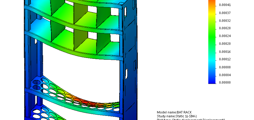 FEA STATIC DISPLACEMENT URES - SOLIDWORKS SIMULATION - BEFORE GUSSETS