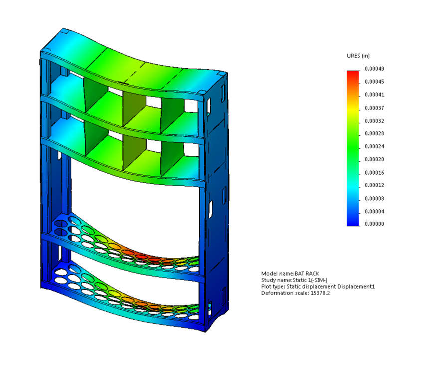 FEA STATIC DISPLACEMENT URES - SOLIDWORKS SIMULATION - BEFORE GUSSETS