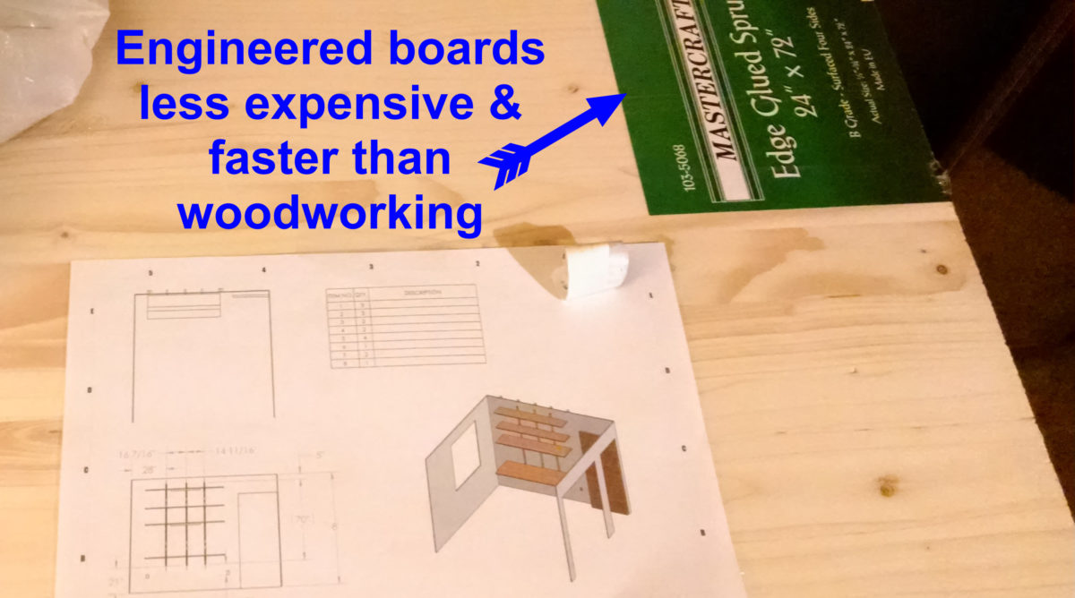 ENGINEERED EDGE GLUED BOARDS-LESS EXPENSIVE & FASTER THAN WOODWORKING