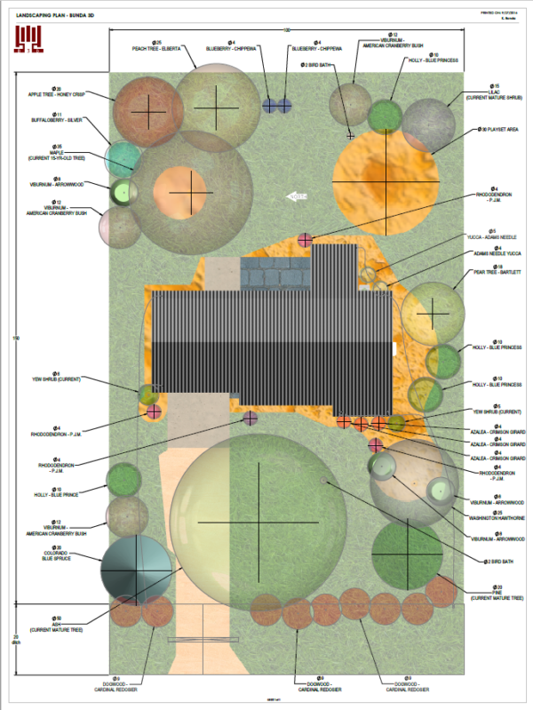 Landscape Plan Drawing - DIY your own in CAD