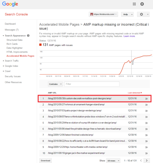 GOOGLE SEARCH CONSOLE - AMP Pages with Critical Error Issues (list)