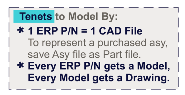 CAD modeling tenets - Large Asys for Production & Stability