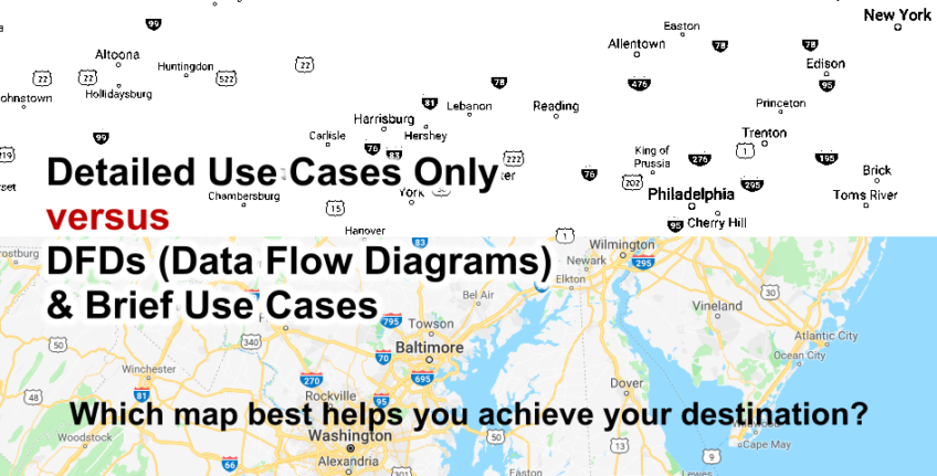 Map Analogy - DFD Data Flow Diagram vs Detailed Use Cases Only