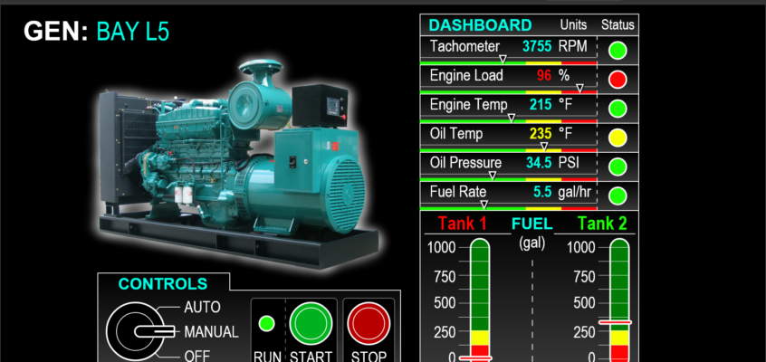 GENERATORS GUI Screen from imaginary utility company's diesel generator controls and feedback UI Design prototype, made in Adobe XD by Kris Bunda