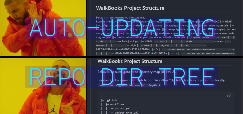 Use GitHub Actions workflow to auto-update your repo's ASCII art Directory Tree