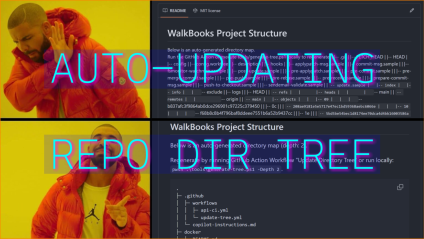 Use GitHub Actions workflow to auto-update your repo's ASCII art Directory Tree