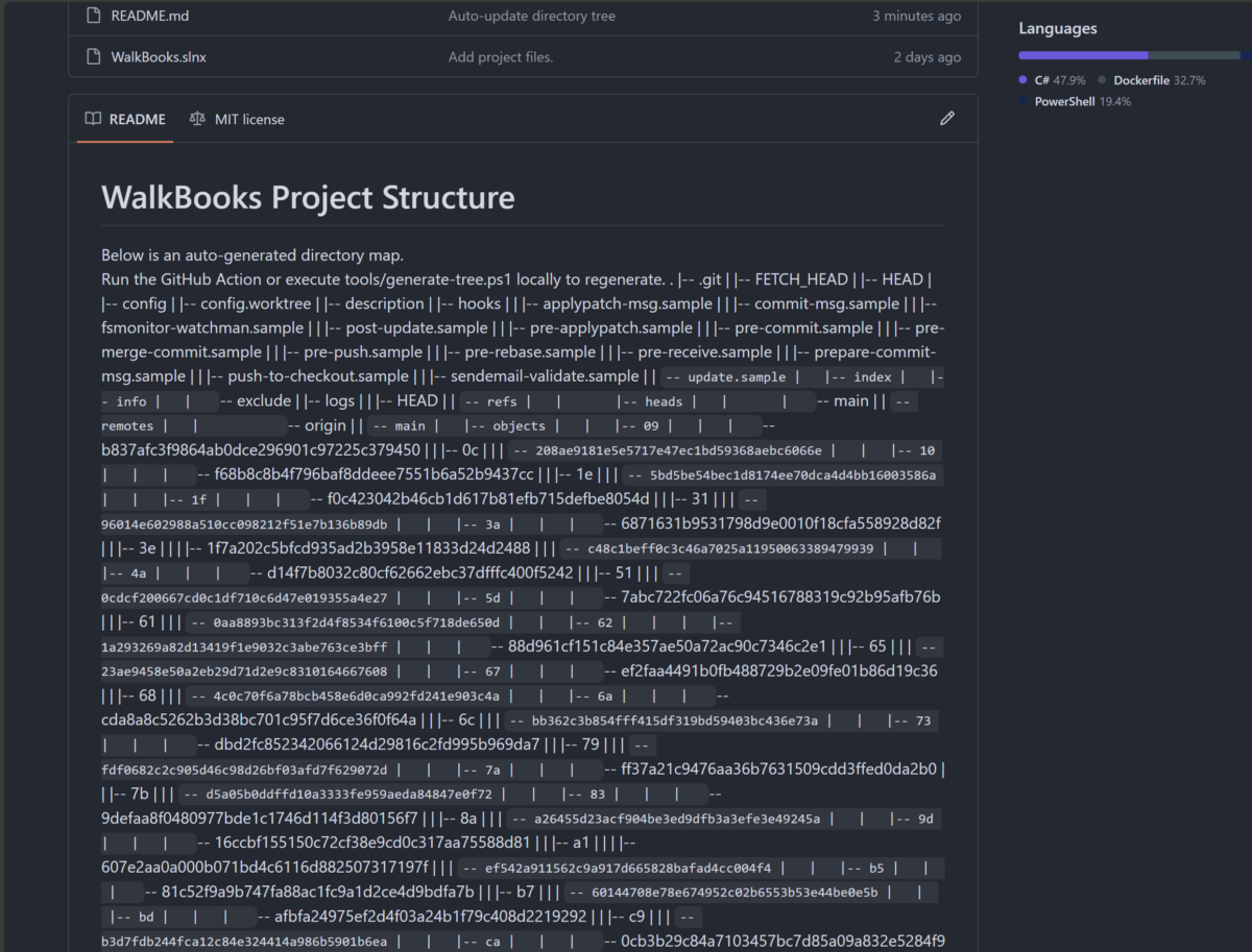GitHub README's Directory Tree ASCII Art doesn't look so good