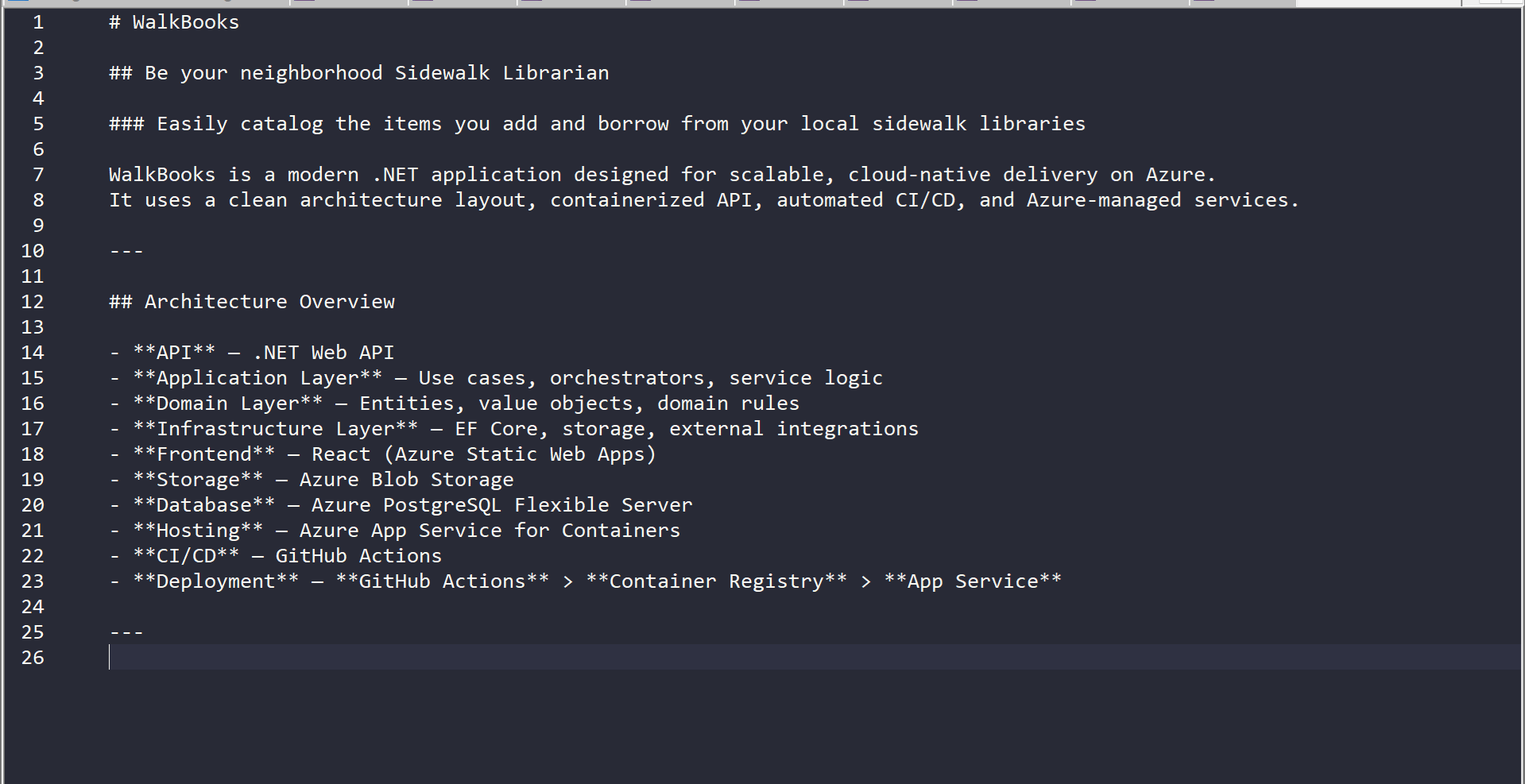 GitHub README before inserting directory tree footer