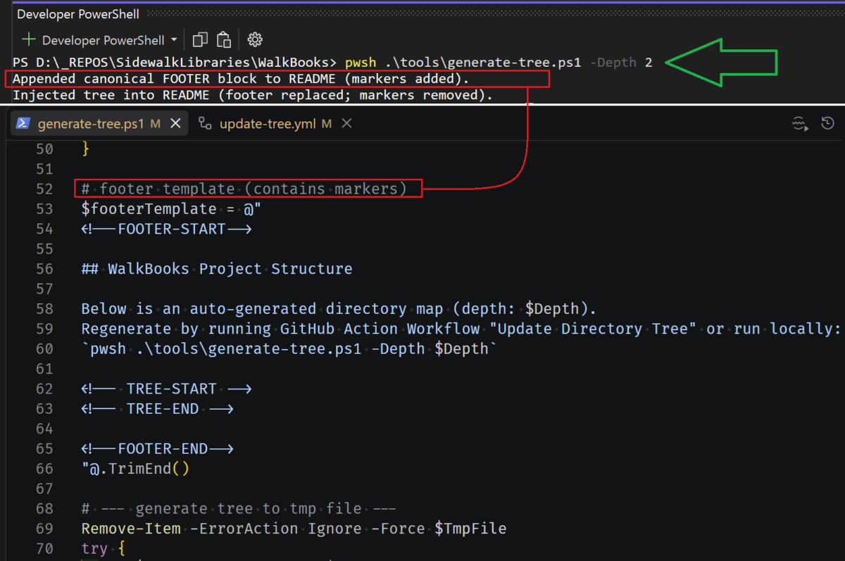 Calling the shell script locally, coming up with a way to succeed OR fail gracefully.