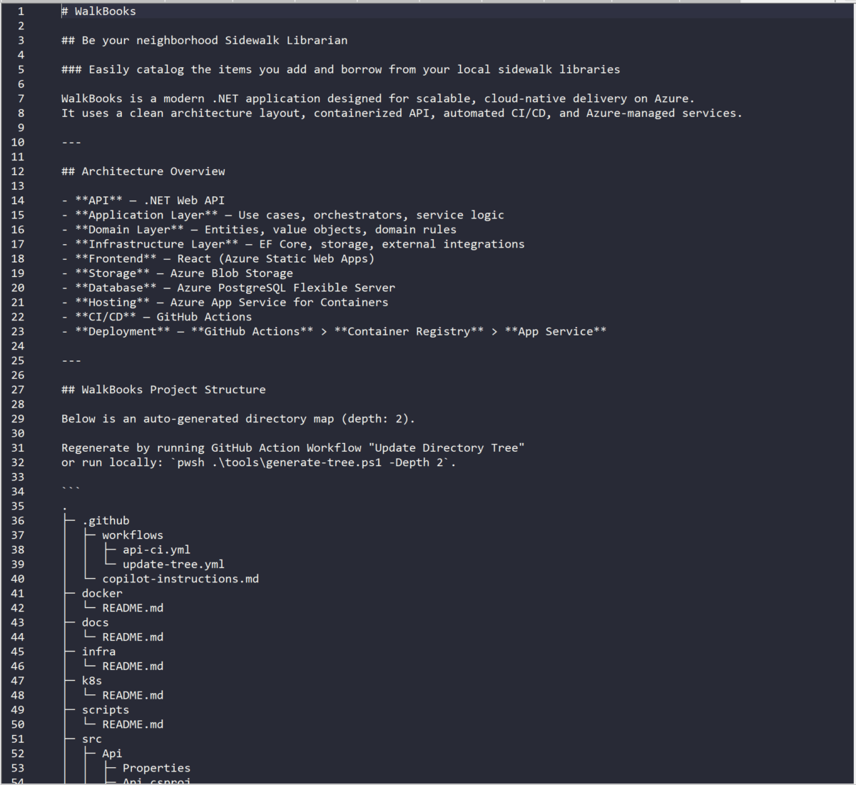GitHub README after inserting directory tree footer