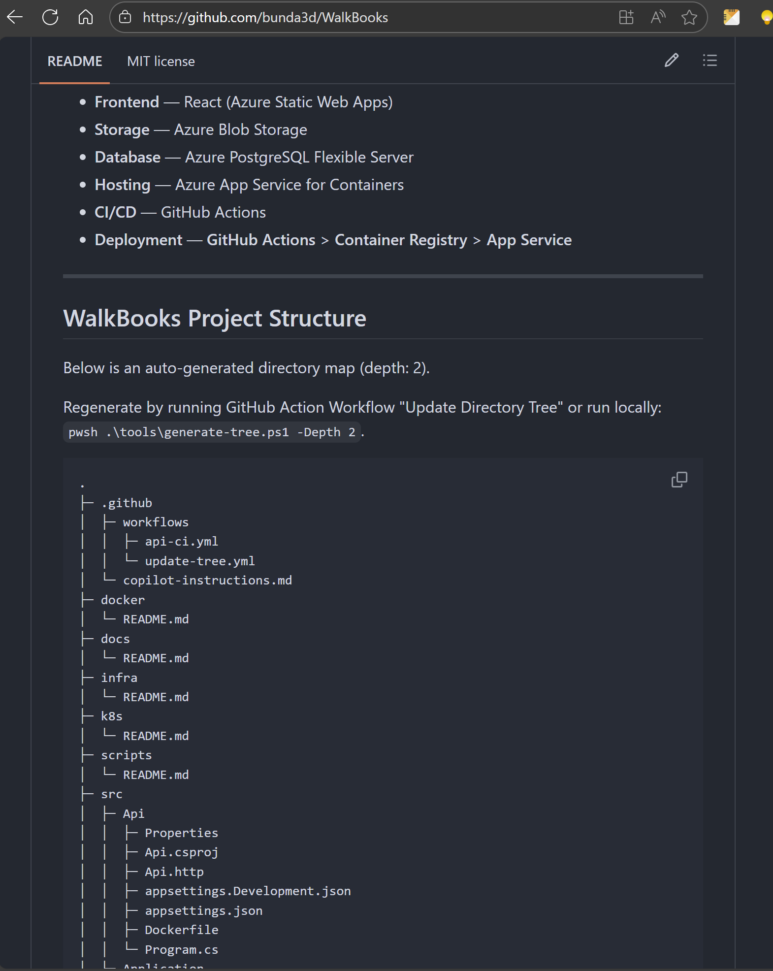 README file has auto-updating ASCII Directory Tree inserted via GitHub Actions workflow job.