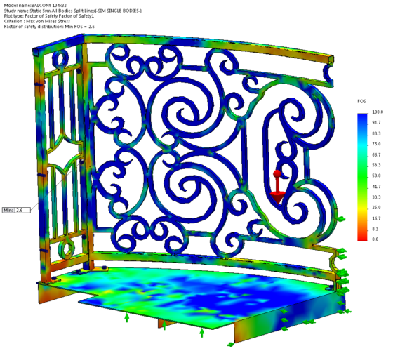 Factor Of Safety Plot - View 1
