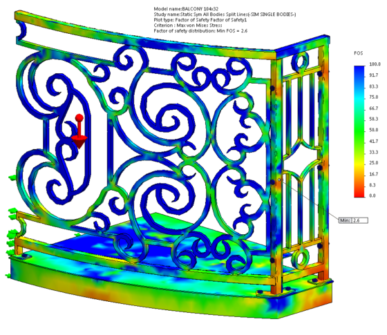 Factor Of Safety Plot - View 2