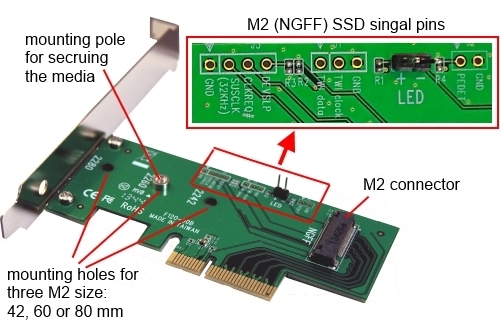 Addonics ADM2PX4 PCIe 3.0 x4 Lane Card for M.2 PCIe SSD