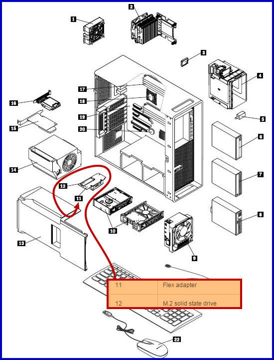 LENOVO THINKSTATION P500 P700 FRU LOCATIONS PCIe M.2 FLEX ADAPTER SSD
