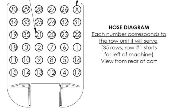 CART MANIFOLDS & SOLIDWORKS ROUTING 3