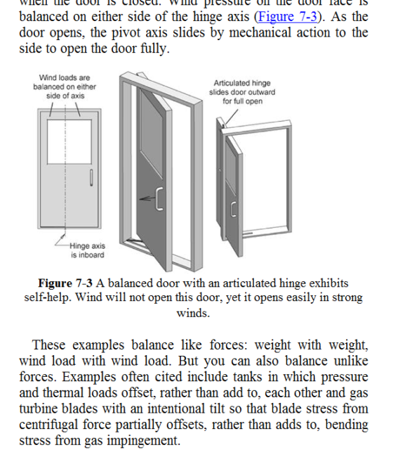EXCERPT from ELEMENTS OF MECHANICAL DESIGN