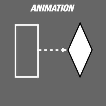 ANIMATION