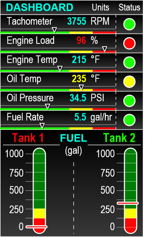 Controls UI - DASHBOARD - Diesel Generator GUI gauges feedback cluster, incl. fuel tanks, oil & engine temp, etc.